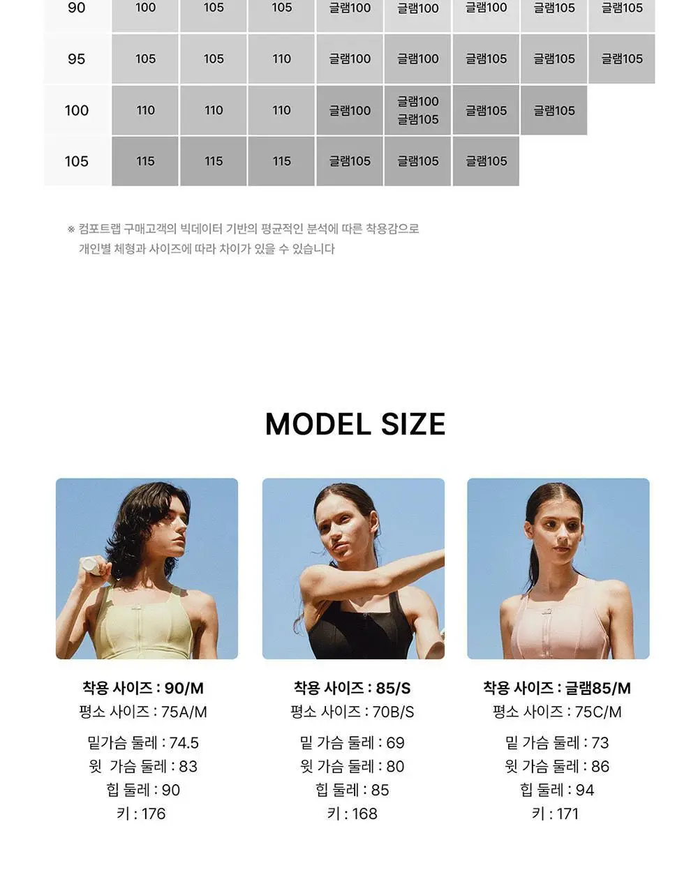 [컴포트랩] 하이서포트 스퀘어 집업 스포츠브라 4colors / 10size 상세페이지 27